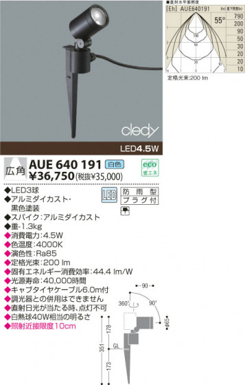 KOIZUMI AUE640191 ᥤ̿