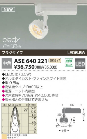 KOIZUMIASE640221 ᥤ̿