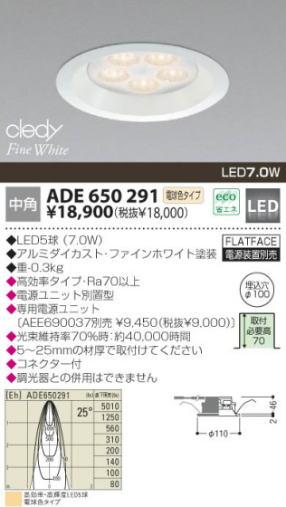 KOIZUMI ADE650291 ᥤ̿
