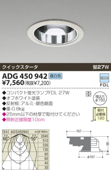 KOIZUMI ADG450942 ᥤ̿