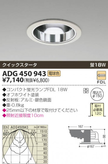 KOIZUMI ADG450943 ᥤ̿
