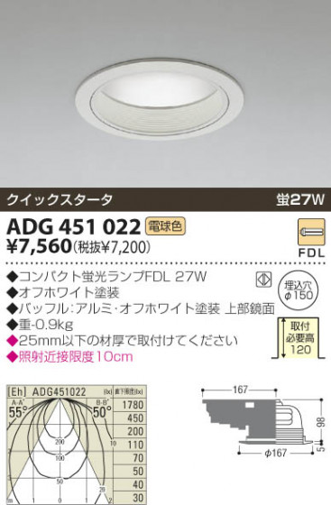 KOIZUMI ADG451022 ᥤ̿