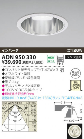 KOIZUMI ADN950330 ᥤ̿