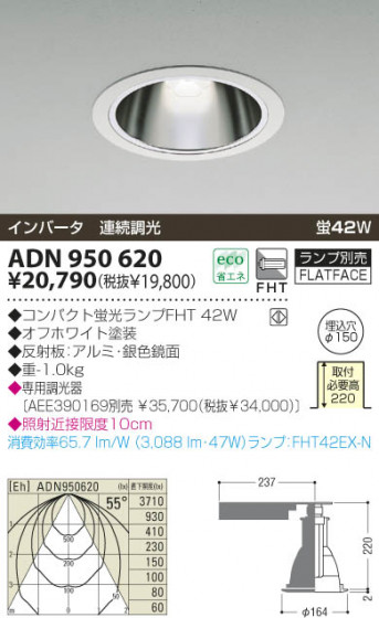 KOIZUMI ADN950620 ᥤ̿