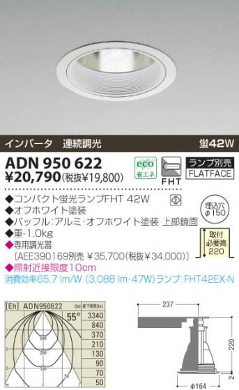 KOIZUMI ADN950622 ᥤ̿