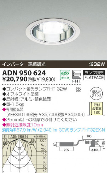 KOIZUMI ADN950624 ᥤ̿