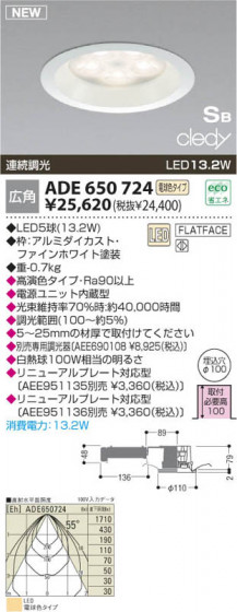 KOIZUMI ADE650724 ᥤ̿