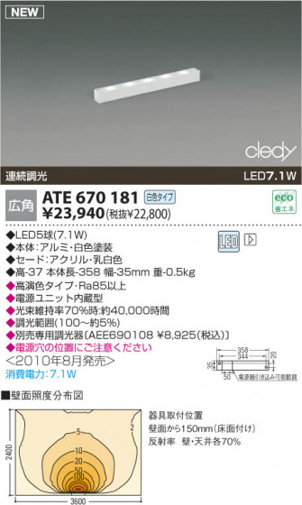 KOIZUMI ATE670181 ᥤ̿