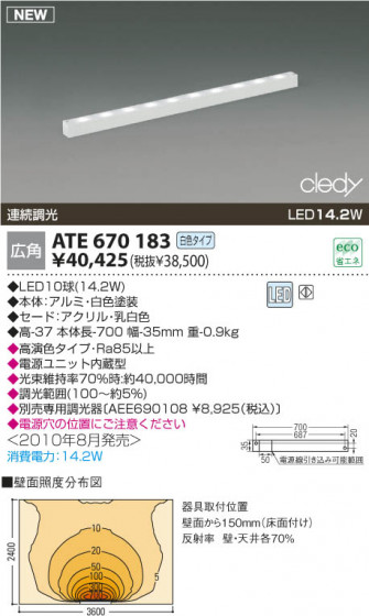 KOIZUMI ATE670183 ᥤ̿