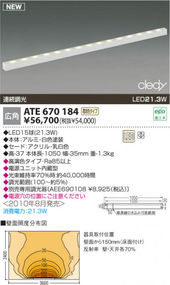 KOIZUMI ATE670184 ᥤ̿