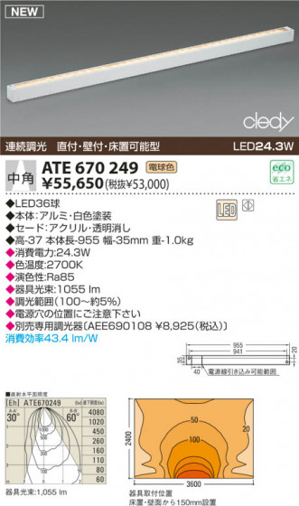 KOIZUMI  ATE670249 ᥤ̿