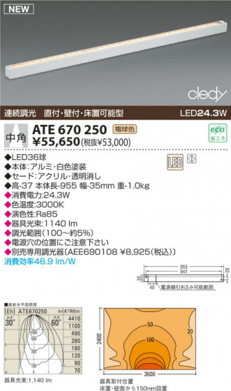 KOIZUMI  ATE670250 ᥤ̿