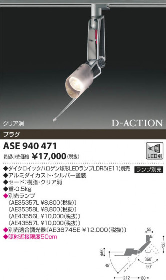 ߾ KOIZUMI ݥåȥ饤 LED ASE940471 β