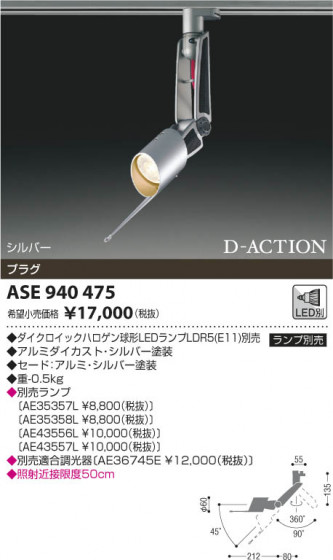 ߾ KOIZUMI ݥåȥ饤 LED ASE940475 β