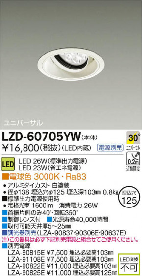 ʼ̿DAIKO ŵ LED˥С饤 LZD-60705YW