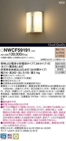 Panasonic ϩͶƳ NWCF59191 ᥤ̿