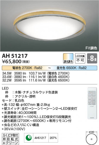 β Koizumi ߾ AH51217