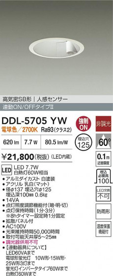 ʼ̿ | DAIKO ŵ LEDʹ󥵡ե饤 DDL-5705YW