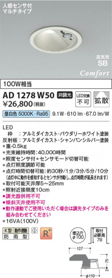 β Koizumi ߾ LEDⵤ̩SB饤 AD1278W50