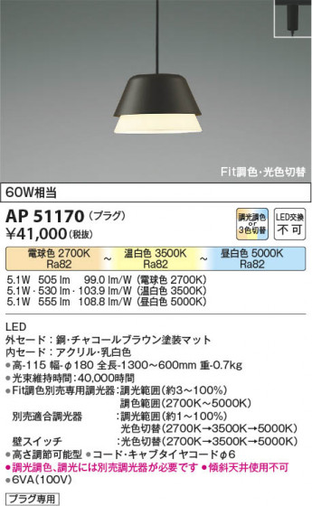 β Koizumi ߾ LEDڥ AP51170
