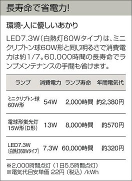 DAIKO ŵ LED DECOLEDS(LED) 饤 DDL-4225WW 