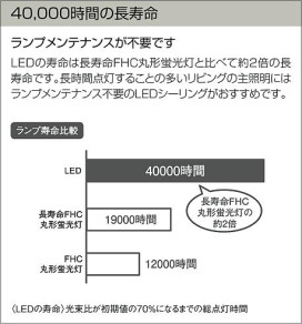 DAIKO ŵ LED DECOLEDS(LED)  DCL-37732W 