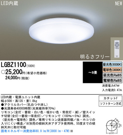Panasonic LED  LGBZ1100 ᥤ̿