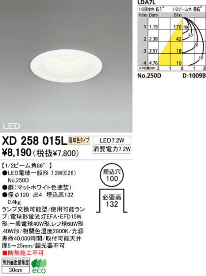 ODELIC ǥå 饤 XD258015L ŵ忧 LEDŵ odelic xd258015l