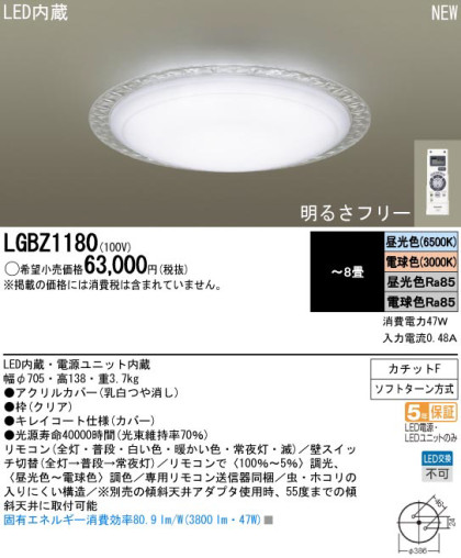 Panasonic LED  LGBZ1180 ᥤ̿