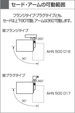 KOIZUMI AHN500017 ̿4