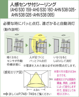 KOIZUMI AHN538026 ̿1