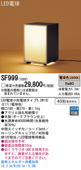 Panasonic LED  SF999 ᥤ̿