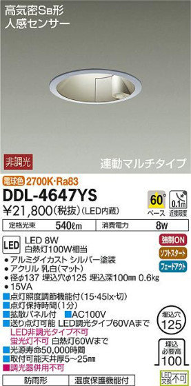 ʼ̿DAIKO ŵ LED ʹ󥵡ե饤 DDL-4647YS