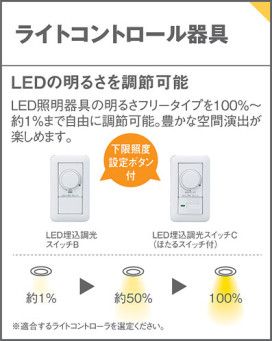 Panasonic LED ݥåȥ饤 LGB54577LB1 ̿4