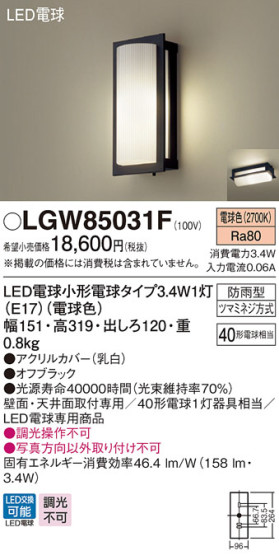 Panasonic LED ƥꥢȥɥ LGW85031F ᥤ̿