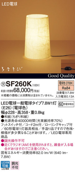 Panasonic LED  SF260K ᥤ̿