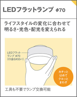 Panasonic LED ݥåȥ饤 XLGB54900CB1 ̿3