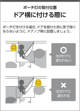 KOIZUMI コイズミ照明 防雨型ブラケット AU39699L コラム画像
