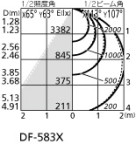 ODELIC ǥå ١饤 XD466002B4C ̿4