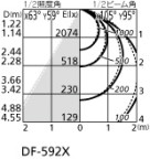 ODELIC ǥå ١饤 XD466016P3C ̿1