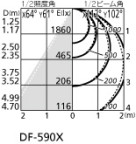ODELIC ǥå ١饤 XL501038P3C ̿1