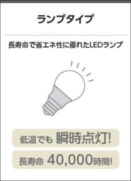 コラム画像 Koizumi コイズミ照明 インテリアファン灯具AA41897L