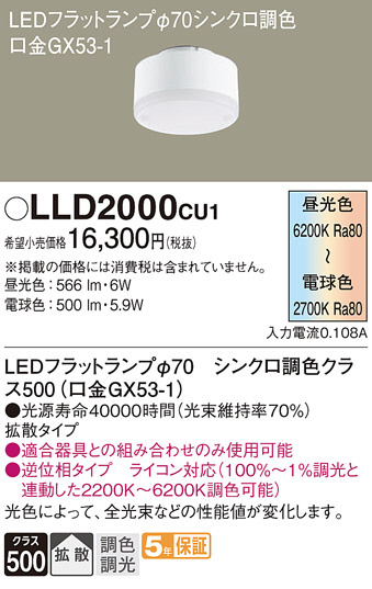 Panasonic  LLD2000CU1 ᥤ̿