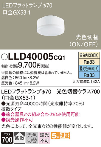 Panasonic  LLD40005CQ1 ᥤ̿