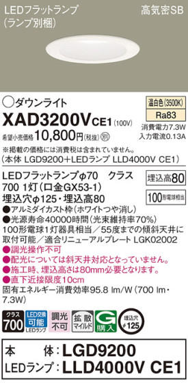 Panasonic 饤 XAD3200VCE1 ᥤ̿