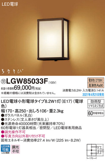 Panasonic ƥꥢ饤 LGW85033F ᥤ̿