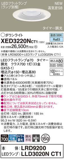 Panasonic 饤 XED3220NCT1 ᥤ̿
